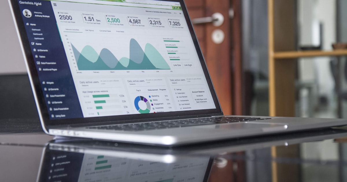 Graphiques de performance financière sur un écran d'ordinateur